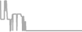 Balcony Cruise Price History
