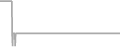Suite Cruise Price History