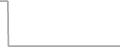 Balcony Cruise Price History
