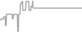 Balcony Cruise Price History