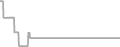 Oceanview cabin price history