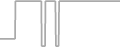 Balcony Cruise Price History