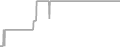 Balcony cabin price history