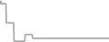 Oceanview cabin price history