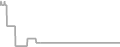 Oceanview cabin price history