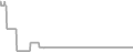 Oceanview cabin price history
