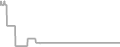 Oceanview cabin price history