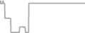 Suite cabin price history