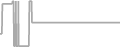 Suite Cruise Price History