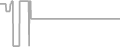 Suite Cruise Price History