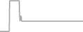 Oceanview Cruise Price History
