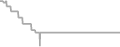 Oceanview cabin price history