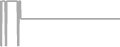 Suite Cruise Price History