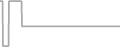 Suite cabin price history