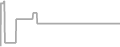 Balcony Cruise Price History