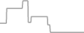Oceanview Cruise Price History