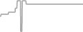 Suite Cruise Price History