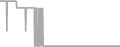 Oceanview Cruise Price History