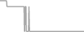 Oceanview Cruise Price History