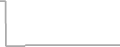 Oceanview Cruise Price History
