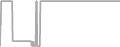 Oceanview Cruise Price History
