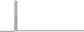 Oceanview Cruise Price History