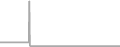 Oceanview Cruise Price History