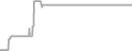 Interior cabin price history