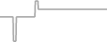 Suite Cruise Price History