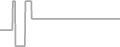 Suite Cruise Price History