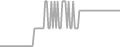 Oceanview Cruise Price History