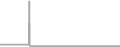 Oceanview Cruise Price History