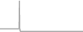 Oceanview Cruise Price History