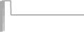 Suite cabin price history