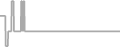Oceanview Cruise Price History