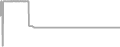 Suite Cruise Price History