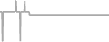 Suite Cruise Price History