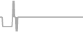 Oceanview Cruise Price History