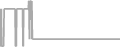 Oceanview Cruise Price History