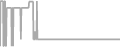 Oceanview Cruise Price History