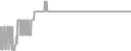 Suite Cruise Price History