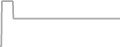 Oceanview Cruise Price History