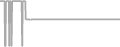Oceanview Cruise Price History