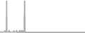 Oceanview Cruise Price History