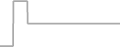 Suite Cruise Price History