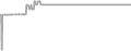 Oceanview Cruise Price History
