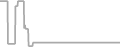Oceanview Cruise Price History