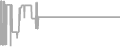 Oceanview Cruise Price History