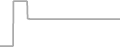 Suite Cruise Price History