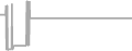 Suite Cruise Price History